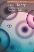 Cell_Theory