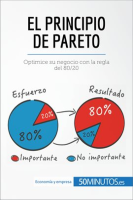 El_principio_de_Pareto