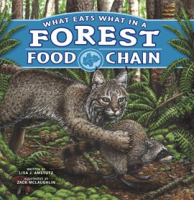 What_Eats_What_in_a_Forest_Food_Chain